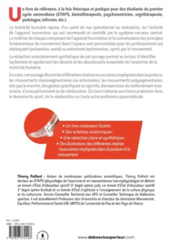 Anatomie de la motricité humaine