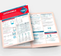 Automobile