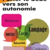 1001BB 64 - Porter le bébé vers son autonomie