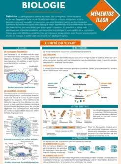 Biologie