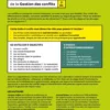 Boîte à outils Ressources Humaines / FormationLa boîte à outils de la Gestion des conflits - 3e éd.