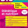 BTS Diététique et nutrition