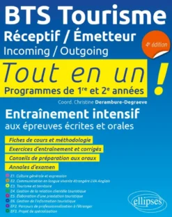 BTS Tourisme. Réceptif / Émetteur. Incoming / Outgoing