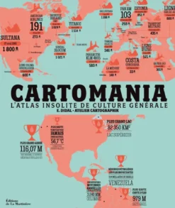 Cartomania