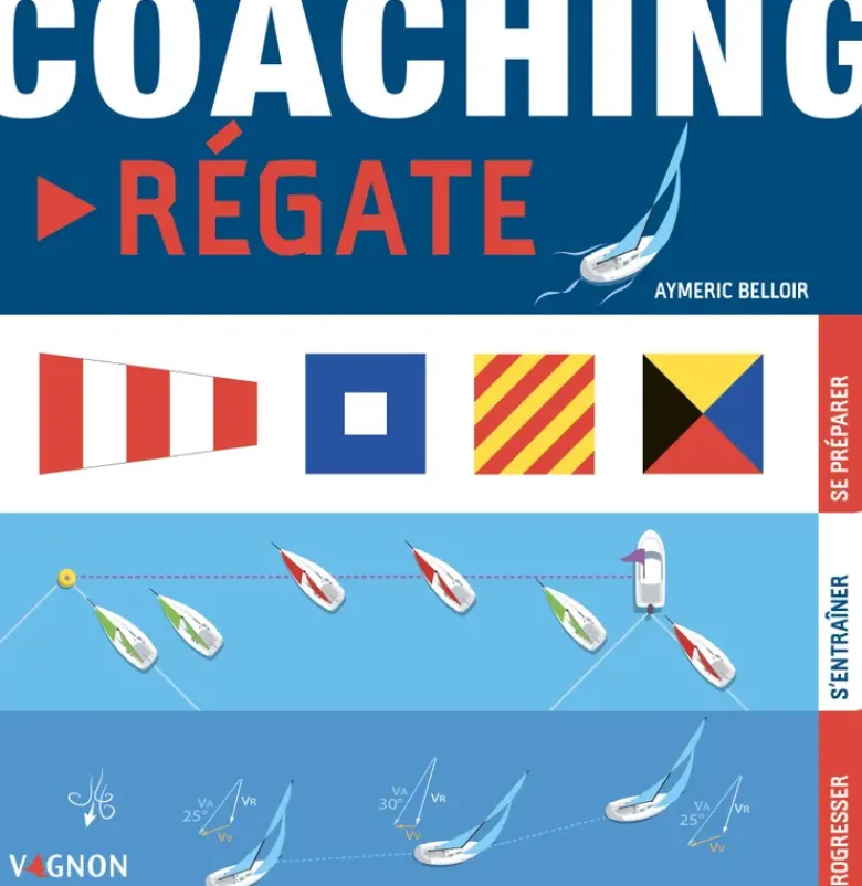 Coaching régate