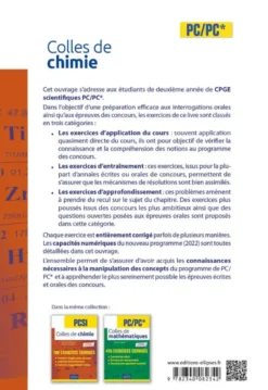 Colles de Chimie - PC/PC* - Programme 2022