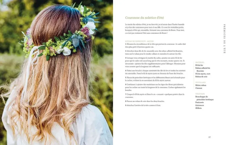 Couronnes de fleurs