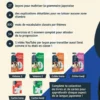 Cours de japonais ! Volume 3 : Apprendre la grammaire