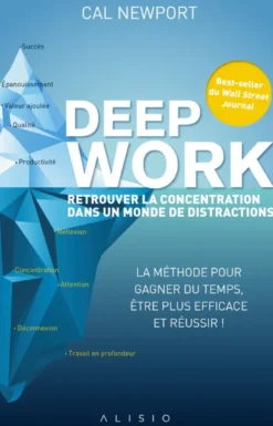 Deep work