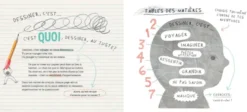 Dessiner, c'est...