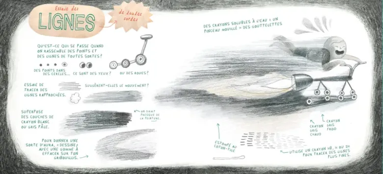 Dessiner, c'est...