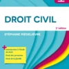 Droit civil