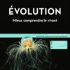 Evolution
