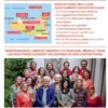 Guide du Routard Sicile 2026/27