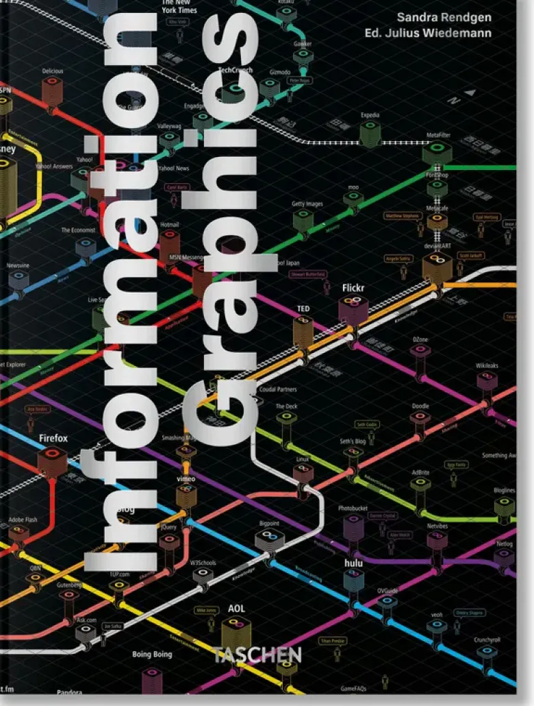Information Graphics