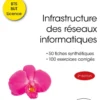 Infrastructure des réseaux informatiques