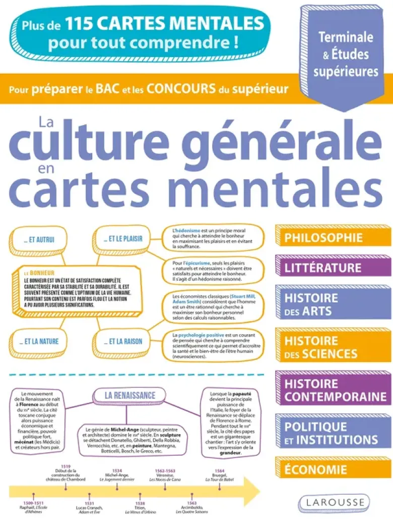 La culture générale en cartes mentales