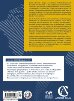 L'Année stratégique 2027