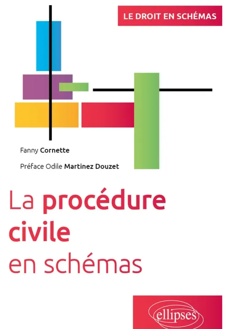 La procédure civile en schémas