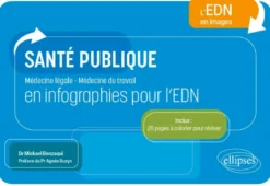 La santé publique en infographies pour l'EDN