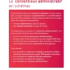 Le contentieux administratif en schémas