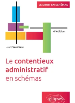 Le contentieux administratif en schémas