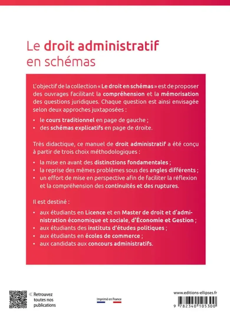 Le droit administratif en schémas