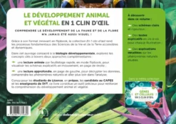 Le développement animal et végétal en 1 clin d’œil