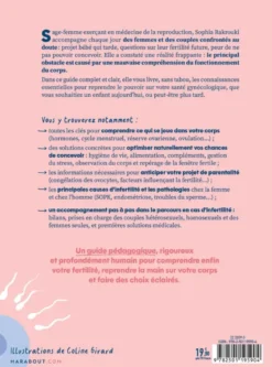 Le grand guide de la fertilité