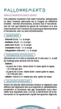 Les antisèches de Terre vivante : Les tisanes qui soignent