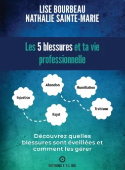 Les 5 blessures et ta vie professionnelle - Découvrez quelles blessures sont éveillées et comment les gérer