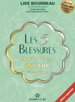 Les 5 blessures qui empêchent d'être soi-même