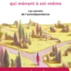 Les 5 libertés qui mènent à soi-même