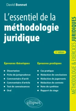 L'essentiel de la méthodologie juridique