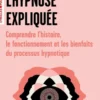L'hypnose expliquée