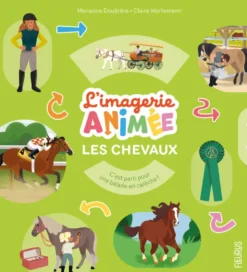 L'|imagerie animéeLes chevaux