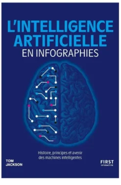 L'Intelligence artificielle en infographies