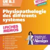 L'UE B1 en fiches mémos - Sciences biomédicales - Physiopathologie des différents systèmes - DEI