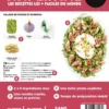 Mini Simplissime - Salades XXL