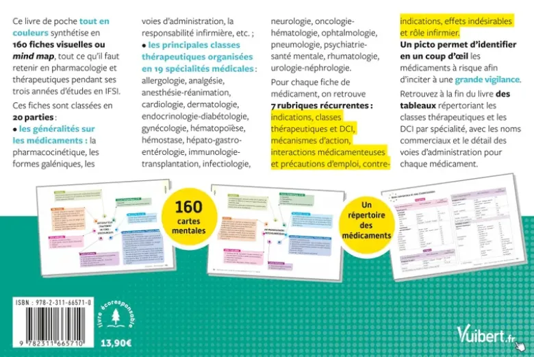 Mémento 100% visuel de la pharmacologie IFSI