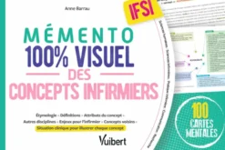 Mémento 100% visuel des concepts infirmiers