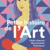 Petite histoire de l'Art