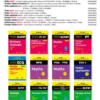 Physique. MPSI. PTSI. Colles corrigées et commentées