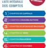 Plan comptable général - 2026