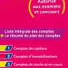 Plan comptable général 2026-2027 - PCG (autorisé aux examens et concours)