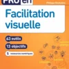 Pro en Facilitation visuelle