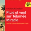 Profil - Pluie et vent sur Télumée Miracle (Bac de français 2027)