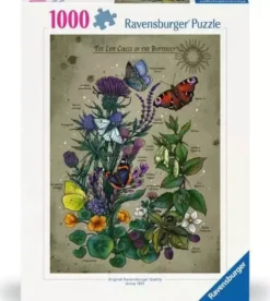 Puzzle Vie d'un Papillon