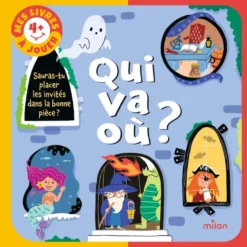 Qui va où ? Sauras-tu placer les invités dans la bonne pièce ?