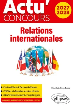 Relations internationales